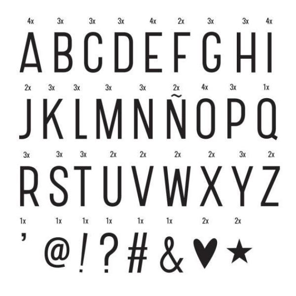 A little lovely company: Основен черен сет от букви, числа и символи за светеща кутия Lightbox