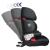Renolux: Столче за кола с технологията Softness® 15-36 kg (с изофикс ) Renofix Carbon