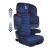 Renolux: Столче за кола с технологията Softness® 15-36 kg (с изофикс ) Renofix Ocean