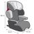 Renolux: Столче за кола с технологията Softness® 15-36 kg (с изофикс ) Renofix Passion