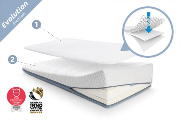 *Aerosleep сет за безопасен сън 2в1- матрак + протектор 60*120 см Evolution Premium Pack