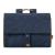 Fresk: ОФЕРТА Раница 34x25x8cm + Стоманен термос със сламка + несесер Indigo Dots