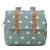 Fresk: Оферта Раница с кожени елементи 33x24x9см + 2в1 Бутилка и термос от неръждаема стомана и вградена сламка + моливник Hedgehog